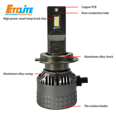 24V High Lumen Led Headlight Bulbs , IP68 Water Resistant Hb3 9005 Led Bulb