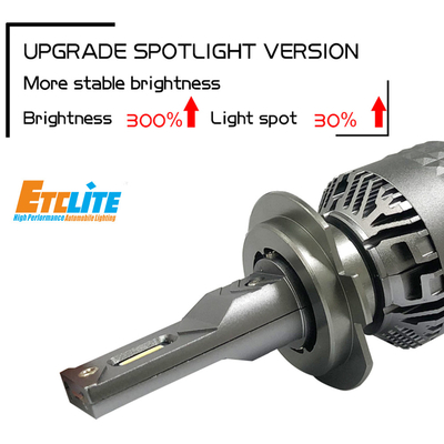 24V High Lumen Led Headlight Bulbs , IP68 Water Resistant Hb3 9005 Led Bulb