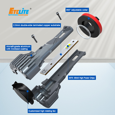 i7HL H16 Brightest Led Car Bulb Car Lamp Led Light Bulbs Auto Led Headlights